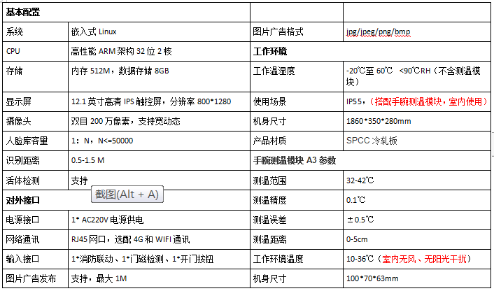 人臉識別參數